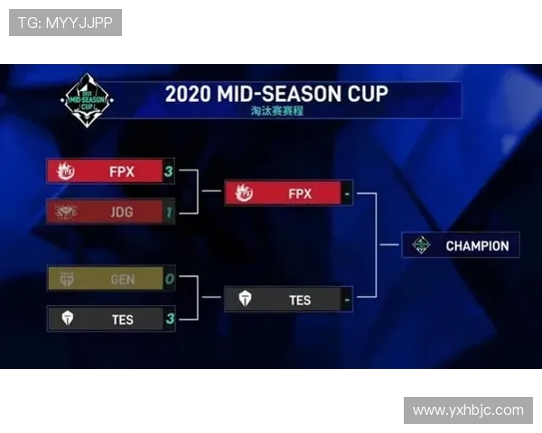 CSGO心理素质排行榜揭晓FPX战队荣登第四位引发热议