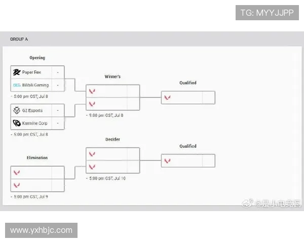 CSGO比赛经验排名分析EDG战队再创辉煌新高 CSGO比赛经验排名分析EDG战队再创辉煌新高