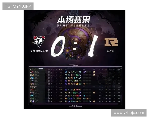 DOTA2技术排行榜最新发布RNG战队荣登第四名引发热议 DOTA2技术排行榜最新发布RNG战队荣登第四名引发热议