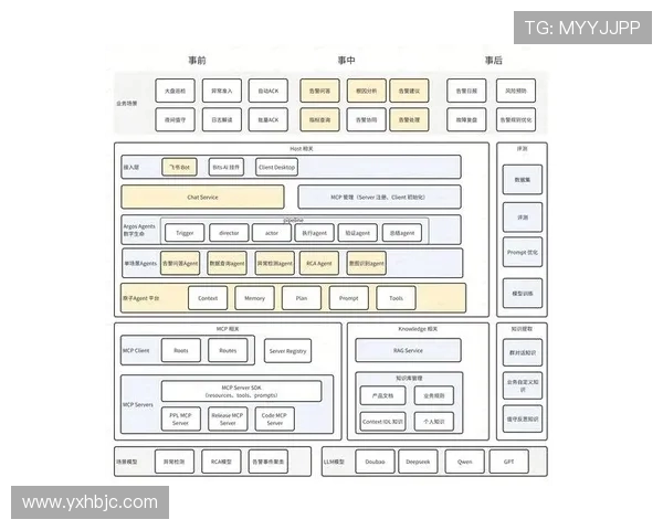 EDG战队中路突破战术解析与实战应用探讨