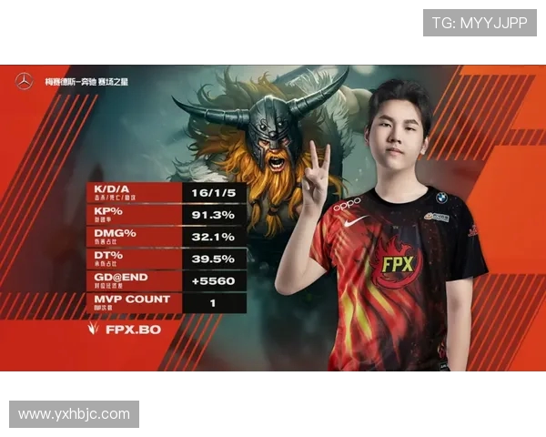 FPX战队快攻体系解析：如何在英雄联盟中掌控节奏与优势