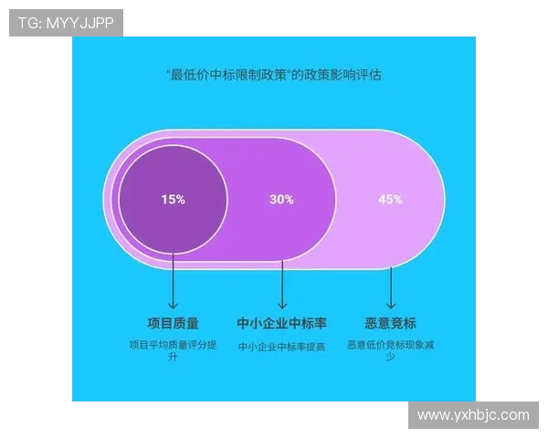 V5在世界冠军杯中的团队协作分析与表现评估