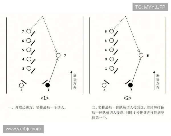 上海飞盘队意识对比深度解析与战术发展探讨