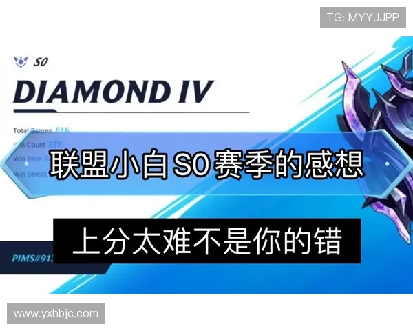 刘伟独家分享英雄联盟游戏策略与技巧心得助你提升排位水平 刘伟独家分享英雄联盟游戏策略与技巧心得助你提升排位水平