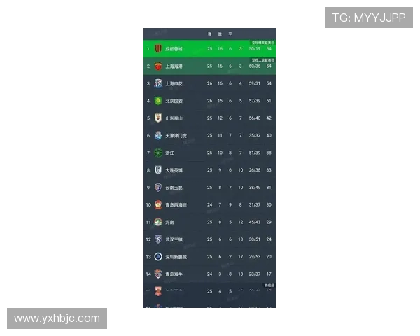 北京排球队在钻石联赛积分榜上以72分稳居第一名展现强劲实力