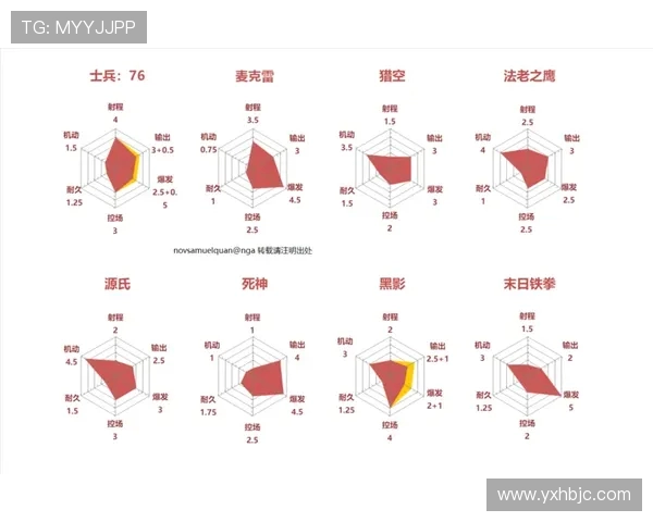北京街舞队包夹战术分析与表现评估探讨