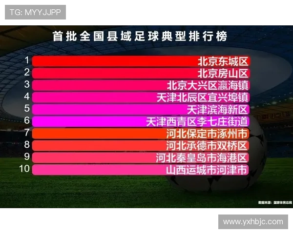南京足球队崛起之路全国锦标赛特别报道见证青春与拼搏的成长故事 南京足球队崛起之路全国锦标赛特别报道见证青春与拼搏的成长故事