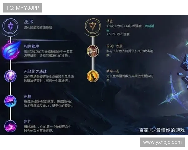 对话黄静：回顾她在英雄联盟中的辉煌与挑战之路