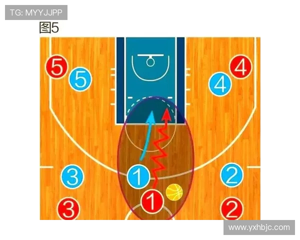 深入分析重庆篮球队独特防守策略与战术执行的全景解读