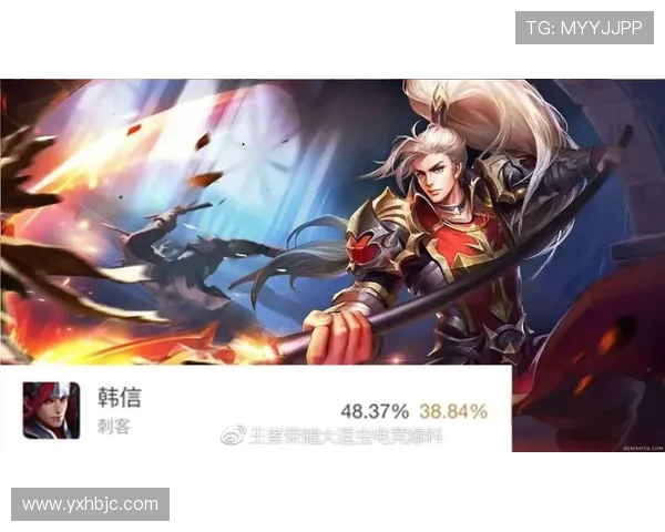 王者荣耀耐力排行榜揭晓WE战队荣登第九名引发热议 王者荣耀耐力排行榜揭晓WE战队荣登第九名引发热议