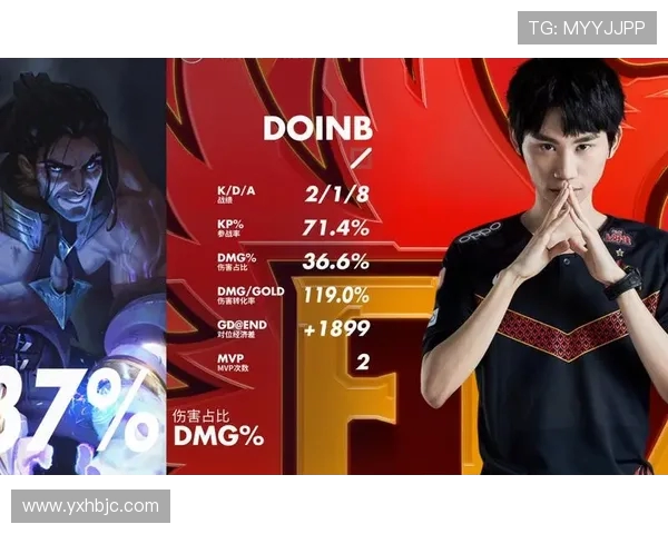 赛后分析：JDG与FPX对决中的节奏与速度之争