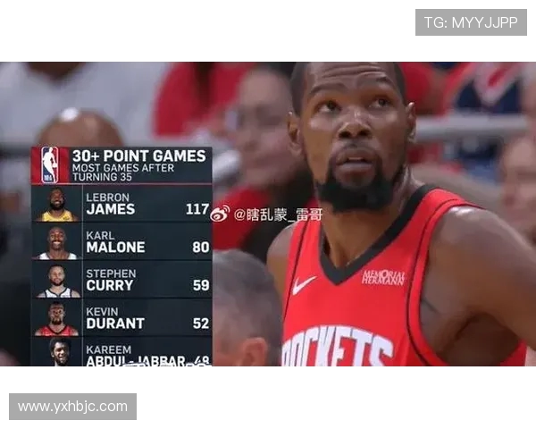 今日火箭对阵魔术精彩直播全程回顾与赛后分析尽在此处 今日火箭对阵魔术精彩直播全程回顾与赛后分析尽在此处