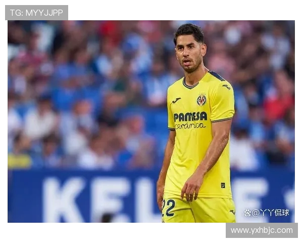 比利亚雷亚尔主场迎战拉科，争夺西甲宝贵积分之战