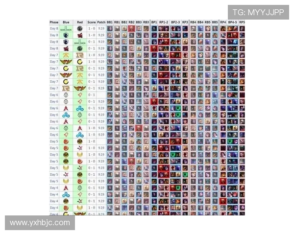 青年赛分析:IG战队在比赛中的意识与战术执行表现评析 青年赛分析:IG战队在比赛中的意识与战术执行表现评析