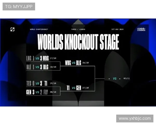 BLG以57分稳居世界冠军杯积分榜首位争夺冠军的激烈战局持续升级