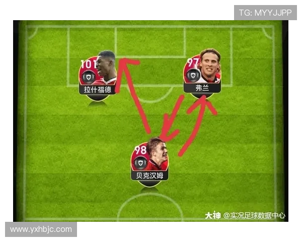 广州足球队防守反击战术分析与得失评估探讨