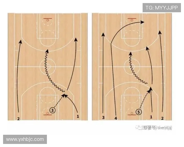 杭州篮球队快攻体系解析与战术创新研究