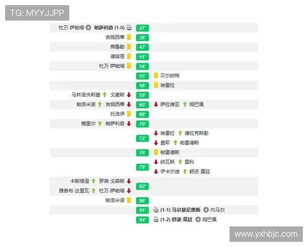 武汉篮球队与广州篮球队赛后复盘分析力量对比与战术探讨